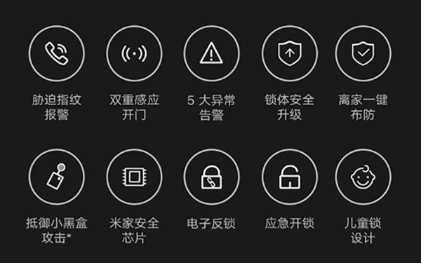 壹葡ONEBETS娛樂城：智能門鎖“咬人”事件頻發 産品到底該如何購買